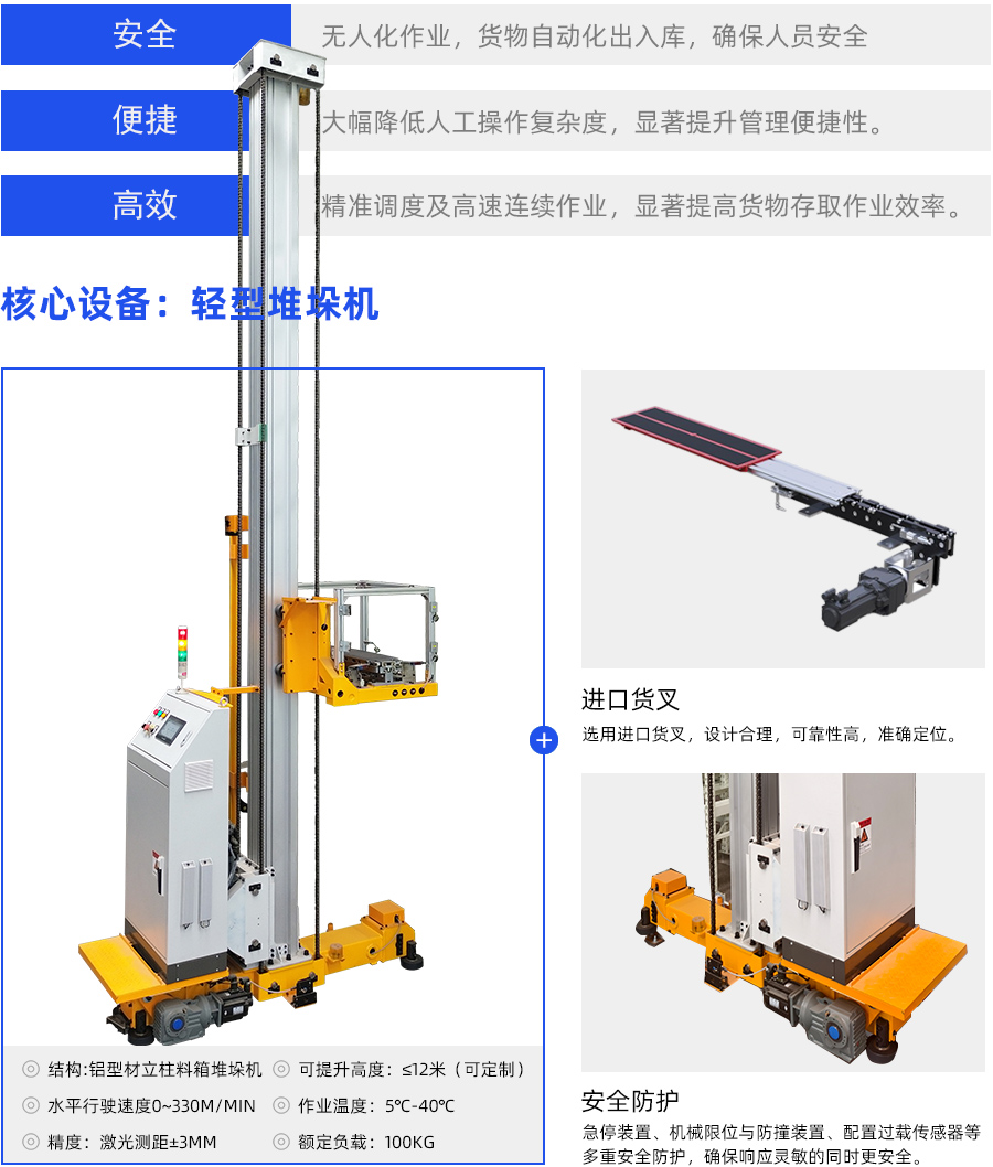 料箱式自動(dòng)化立體庫(kù)
